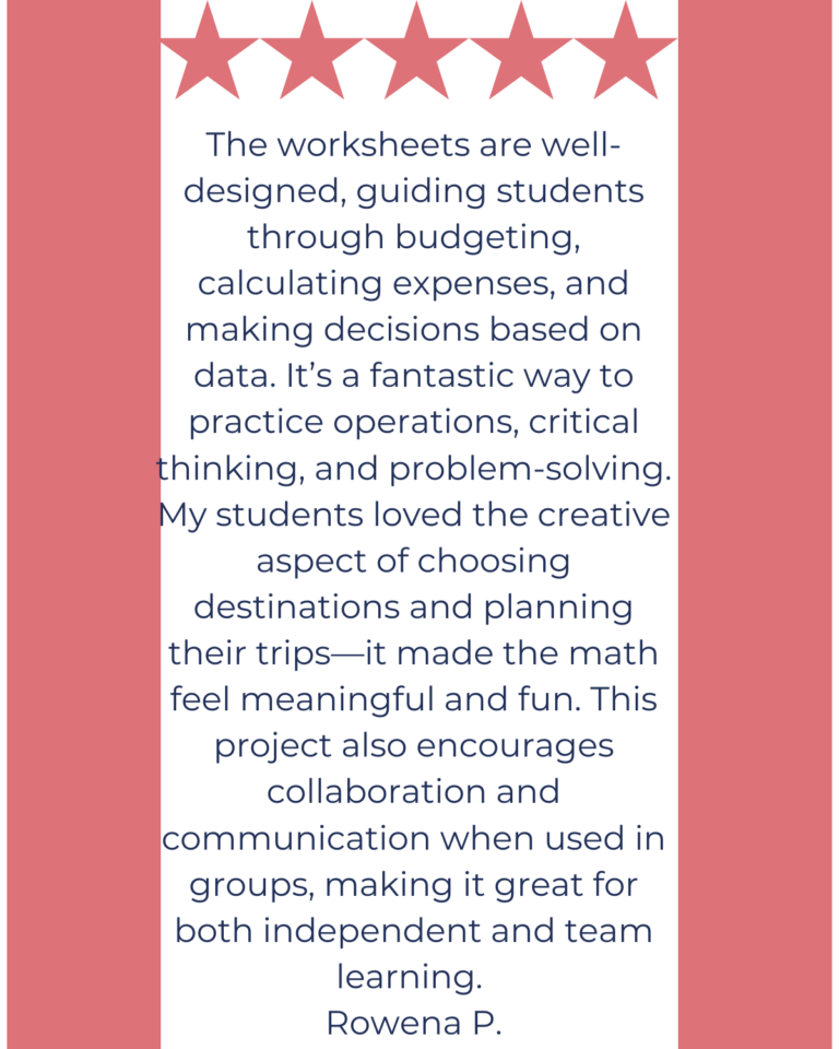 Project Based Learning Project for Kids - Marcys Mayhem